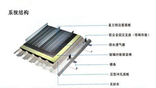 ֱ���i߅�X�V�i����尲�bʾ��D��