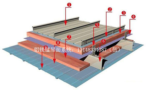 ֱ���i߅�ļҺ���65ֱ���i߅����ϵ�y(t��ng)��B